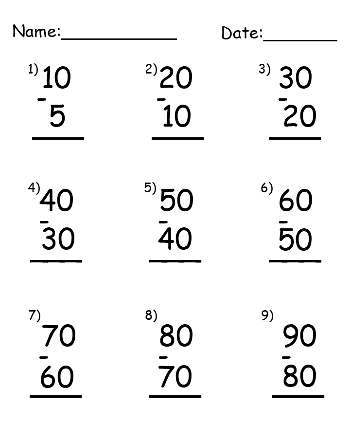 Subtraction By Tens Printable Worksheets