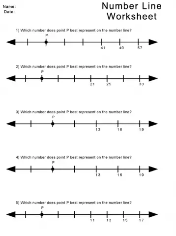 Simple Multiplication Printable Math Worksheets